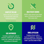 Ozium Air Sanitizer & Odor Eliminator for Homes, Cars, Offices and More, Country Fresh, 3.5 Ounce (Pack of 4)