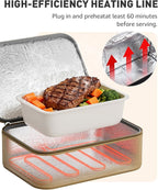 Portable Food Warmer - Heated Lunch Box for Adluts - Electric Thermal Lunch Bag with Buckle Handle, Heating Food Warmer Bags for 12V/24V Car & Truck, 110V/220V Home/Office, Khaki