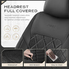 Coverado Car Seat Covers, Front Seat Covers, 2 Front Automotive Seat Cover, Mesh Breathable Seat Protectors, Universal Fit for Most Cars