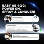 Electric Foam Sprayer for Thick Rich Foam, 2L Cordless Portable - Professional Pressurized Foam Cannon for Car Wash & Detailing, Rechargeable with Long Lasting Battery Black