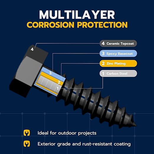 1/4 x 3 (100 Pack) Lag Screw Kit, 100 Screws and 100 Washers, Ceramic Black Ruspert Coating for Exterior Use, Meets ASTM A307 and ASME B18.2.1, Industrial/Commerical Grade by Makers Bolt