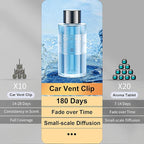 Amor Lyris 2 Packs Essential Oil Refill for Smart Car Air Freshener, 3.5OZ Car Diffuser Refill, Aromatherapy Perfume Refill Can be Used for 4-8 Months, Made with Natural Plant Extracts, Ocean
