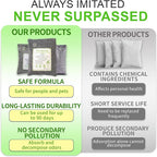 Activated Charcoal Odor Absorber (4x200g Large + 2x75g Small), Bamboo Charcoal Air Purifying Bag, Odor Deodorizer and Eliminator for Cars, Refrigerators, Shoes, Pets, Closets, and More.