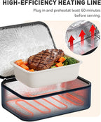 Portable Food Warmer - Heated Lunch Box for Adluts - Electric Thermal Lunch Bag with Buckle Handle, Heating Food Warmer Bags for 12V/24V Car & Truck, 110V/220V Home/Office, Navy Blue