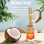 Car Air Freshener | Automotive Scents | Long-Lasting Coconut Aromas | Automotive Hanging Diffuser Bottles | Remove Auto Odor for Women Men Home Deodorizer (1pcs,Coconut)