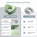 Skechers Women's Memory Foam Neck Pillow, Comfortable & Breathable Travel Pillow,Neck Pillow Airplane for Travel, Car Rides, Home, and Office Use, Ergonomic Design for Men and Women,Green