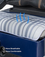 KEMIMOTO Universal Golf Cart Seat Towel Blanket Covers for All Weather, Compatible with EZGO, Club Car and More 2-Seat Golf Carts