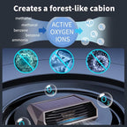 Solar-Powered Car Air Purifier with USB Charging & Ozone Odor Elimination - Portable HEPA Filter-Free Ionizer for Pet Odors, VOCs - Compact, Silent, Best for Car Use (8813 black)