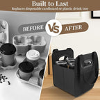 4 Cup Drink Carrier with Handle, Reusable Cup Carriers for Drinks, Portable Foldable Insulated Coffee Cup Drink Holder for Delivery and Caddy