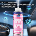 GLODWAY Car Air Freshener Spray, Magnolia Scent, 6 OZ Odor Eliminator,4 Pack, for Cars, Trucks, RVs, Home