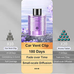 Amor Lyris 3.5OZ/100ml Large Car Air Freshener Refill, CO01/Dedicated Perfume Long Lasting Air Fresheners 6 Months, Car Diffuser Essential Oil Made of Natural Plant Extracts, Sauvage