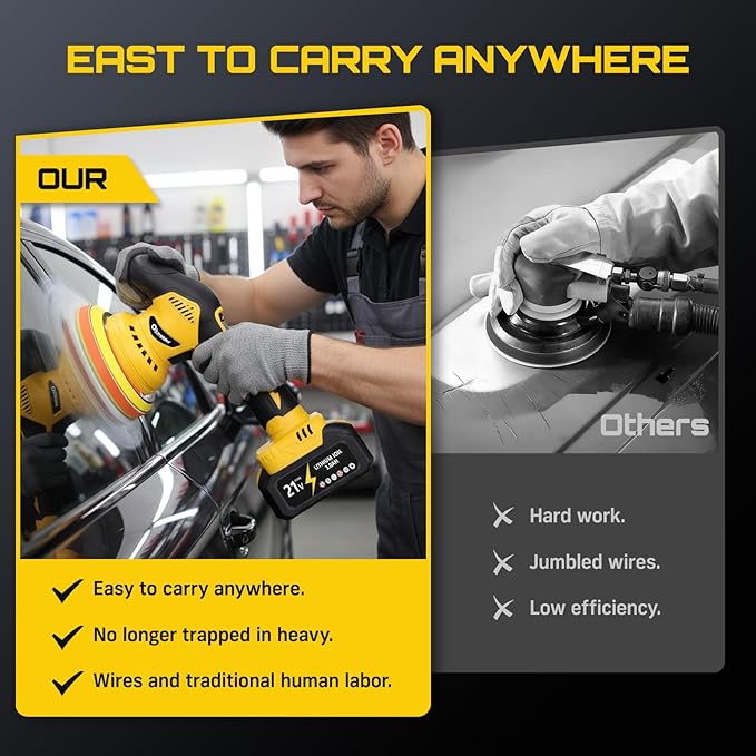 Cordless Car Buffer Polisher, 6 Inch DA Orbital Polisher kit with 2x 3.0Ah 21V Batteries, 5500 Max OPM & 8 Variable Speeds for Car Detailing, Waxing, Polishing, Scratch Removal, with 25PCS Attachments