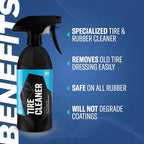 Gyeon Tire Cleaner Advanced Rubber Cleaner For Tires Trim Mats Restores Deep Clean And Preparation Removes Embedded Dirt Grime Dressing Residue Long Lasting Results Detailing Essential