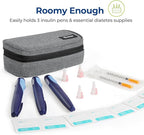AUVON Insulin Cooler Travel Case with 2 x 160g Ice Packs, 10–11 Hour Cooling, Compact Insulated Diabetic Medication Bag Fits 3–4 Insulin Pens & Diabetic Supplies, 8.27 x 4.33 x 2.56 in, TSA-Friendly