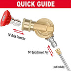 Selkie Pivoting Coupler Kit for Pressure Washer, 8 Pack Universal Power Pressure Washer Accessories Kit, 7 Nozzle Tips,1/4 Inch,4500 PSI
