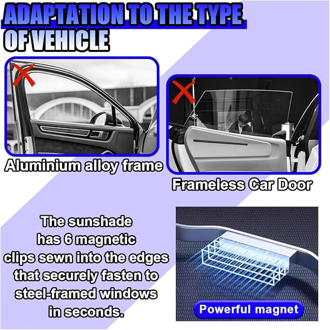 Magnetic Car Front Window Sun Shade, Full Blackout Auto Side Window Covers, UV Rays Protector Windshield Privacy Curtain, Universal Sun Heat Blocker Auto Accessory for SUV, Truck (Front)