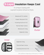Insulin Cooler Travel Case with Temp Display, 2 x 180g TSA Approved Ice Packs, 9-Layer Insulation for Improved Cooling, Insulin Pen Case, Waterproof, for Daily Use and Trips (Pink)
