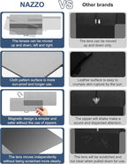 NAZZO Polarized Car Sun Visor Extension, Upgraded Magnetic Sunshade with PC Lens, Anti-Glare Car Visor Sun Blocker for Safe Driving, UV-Filtering/Protection