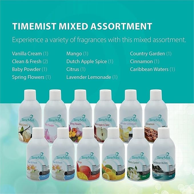 TimeMist® Clean & Fresh Dispenser Refill