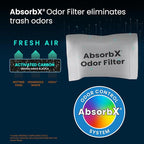 iTouchless AbsorbX 3-Pack Trash Can Odor Filter, All-Natural Activated Charcoal Deodorizer for 8 Gallon and Larger iTouchless Trash Cans with Filter Compartment