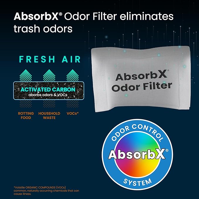 iTouchless AbsorbX 3-Pack Trash Can Odor Filter, All-Natural Activated Charcoal Deodorizer for 8 Gallon and Larger iTouchless Trash Cans with Filter Compartment