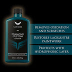 Car Gods Iris Custom Color Turquoise 3-in-1 Polish Wax Color Restorer & Scratch Remover, 16 Colors Available, 17 Fl Oz
