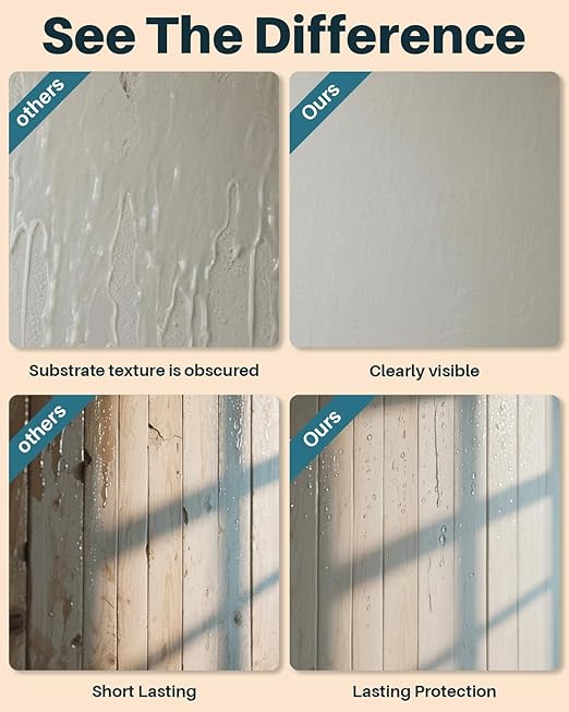 Transparent Waterproof Sealant,35oz Clear Transparent Waterproof Coating,Liquid Invisible Water Proof Agent for Roofs Walls,Garden,Bathroom,Kitchen Indoor & Outdoor Water Proof Sealant