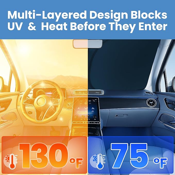 Windshield Sunshade for Chevrolet Silverado 1500, 2500HD, 3500HD & GMC Sierra 2014–2018 – Upgraded Double-Layer Design, Mirror Cut-Out, Blocks 99% UV Rays, Easy-Fold Windshield Sun Shade