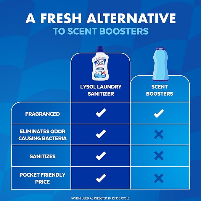 Lysol Disinfectant Laundry Sanitizer & Scent Booster, Laundry Detergent Additive, Color Safe Bleach Alternative, Laundry Odor Eliminator, Kills Bacteria & Viruses, Crisp Linen Scent, 41 Fl Oz Liquid