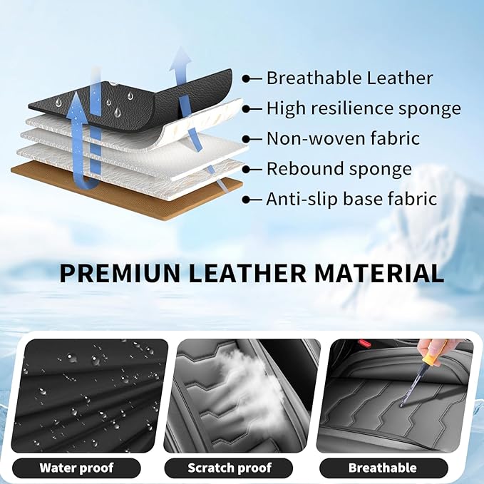 Fit Prius Car Seat Covers for Toyota Prius 2001-2025 2026 -Full Set Premium Leather, Waterproof，Breathable，All-Weather Seat Cushion Protecto & Airbag Compatible, 5-Seats Black