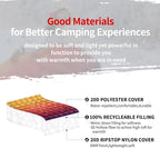 zzlamb Camping Blanket for Cold Weather,Outdoor Puffy Blanket Portable Down Alternative,Windproof Warm Cloak with Snaps,Cozy Quilt Backpacking Picnic RV Travel Plane Car Hammock Beach Climbing