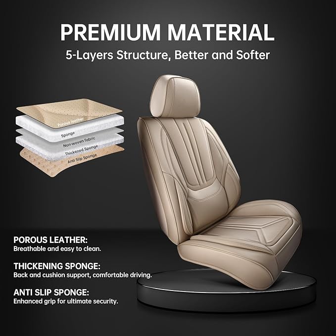 Car Seat Covers Front Seats, Premium Leather Car Seat Covers, Waterproof and Breathable Seat Covers, Universal Car Seat Protector Fit for Cars, Trucks, SUVs, Pick-ups(Beige, 2 PCS Front Seat)