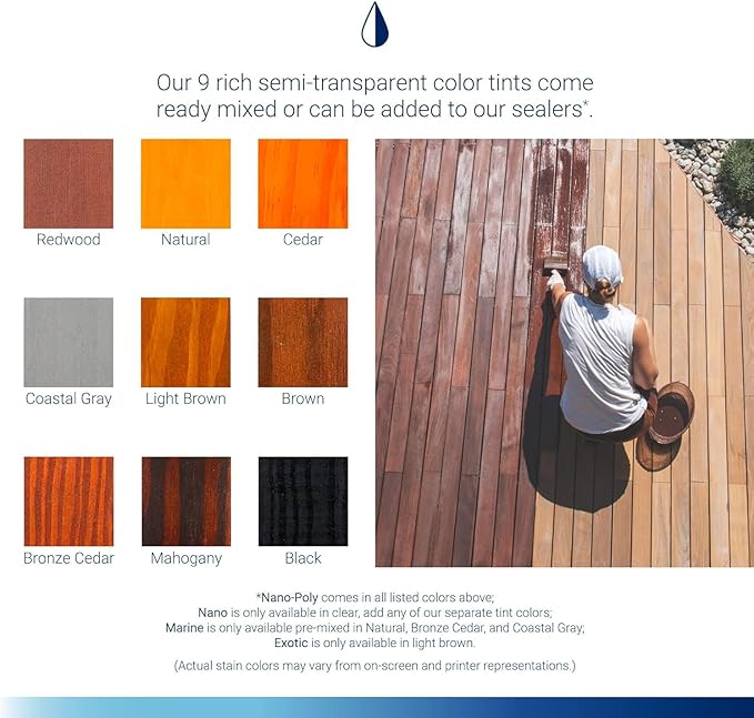 Seal-Once Nano+Poly Penetrating Wood Sealer with Polyurethane - Premium Waterproof Sealant -2 Gallon & Light Brown