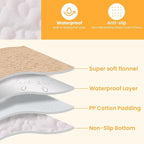 Dog Car Seat Cover for Front or Back Seat, Soft Flannel Pet Car Seat Protector with Waterproof Layer, Non-Slip Washable Dog Car Bed Mat for Travel (LightCoffee Front)