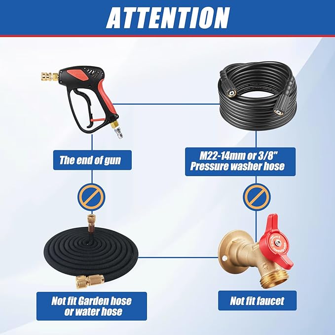 TOOLCY Short Pressure Washer Gun with Swivel, 4000 PSI Power Washer Gun, Car Wash Power Washing Gun with 3/8" Male Plug, 1/4” Quick Connector Coupler and 5 Nozzle Tips
