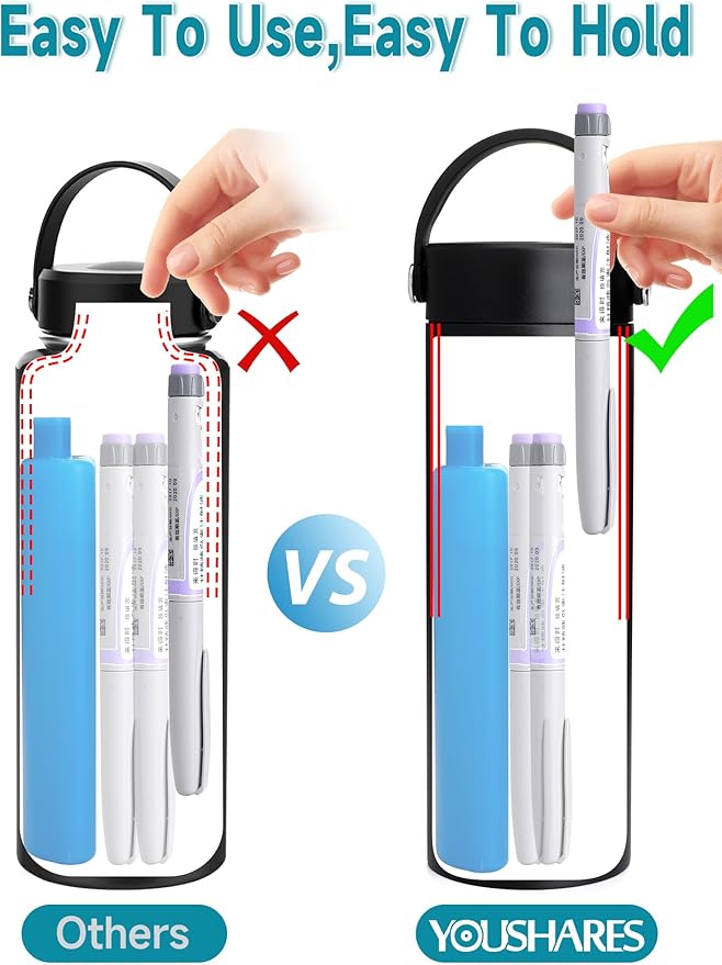 YOUSHARES Insulin Cooler Travel Case - 48H Verified Cooling with Temperature Display, TSA Approved Diabetic Medication Pen Vials Refrigerator with ℃/℉ Digital Temp Display, Portable for 1–7 Pens