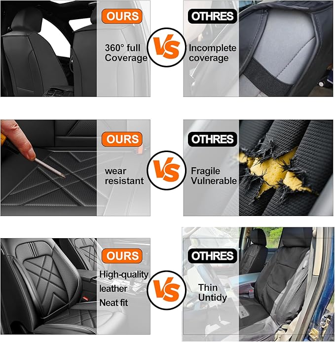 CX-3 Car Seat Covers Custom Fit for Mazda CX-3 2016-2021, Full Coverage Premium Leather Waterproof Breathable Seat Covers, Automotive Seat Protectors, Airbag Compatible(Full Set Seats, Black)