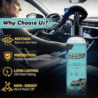 Plastic Refurbishment, Car Trim & Plastic Restorer for Refreshing Faded Plastic, Leather, Vinyl & Rubber Trim with Polish, Automotive Shiny Stuff, Black Exterior & Interior Care-200ml