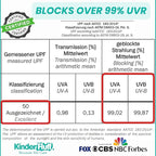 Windshield Sun Shade -Certified 99.87% UVB & 99.02% UVA Car Sun Shade. Award Winning Sunshade - Patented Technology | Compatible for Nissan Rogue (2014-2020) | Car Shades by Kinder Fluff