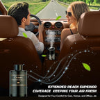 Car Air Freshener Refill for Men & Women 6.09 FL OZ /180ML-9 Month Ocean Scent Essential Oil Perfume, Essential Oil Made of Natural Plant Extracts, Compatible with Car Diffusers for Home/Office
