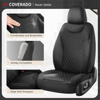Coverado Front Seat Covers, Black Leather Car Seat Covers 2-Pack, Waterproof Car Seat Protectors, Automotive Seat Covers, Driver Seat Covers Universal Car Seat Cushions Fit for Most Sedan, SUV, Truck