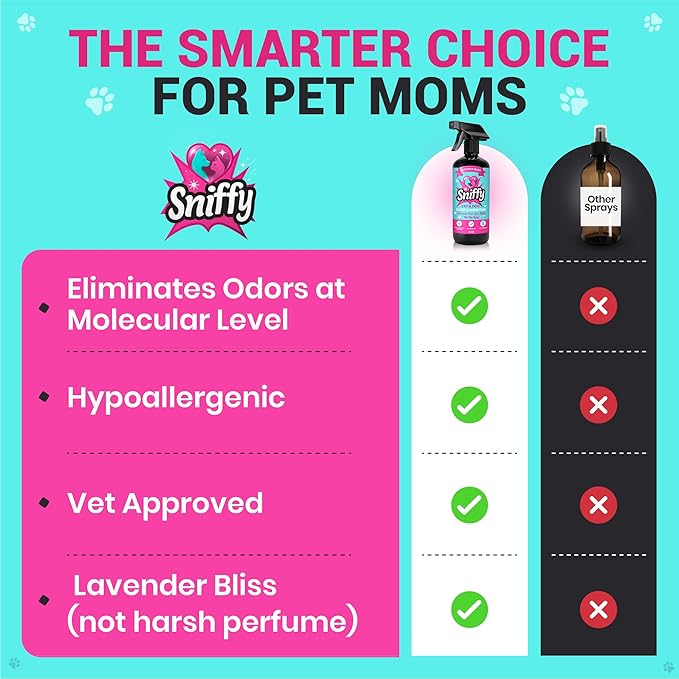 Sniffy Pet Odor Eliminator Spray Lavender Enzymatic Cleaner for Dog & Cat Urine, Litter Boxes, Carpets & Furniture, Hypoallergenic, Fabric-Safe, Vet-Approved, 2x16 oz Twin Pack, Made in USA