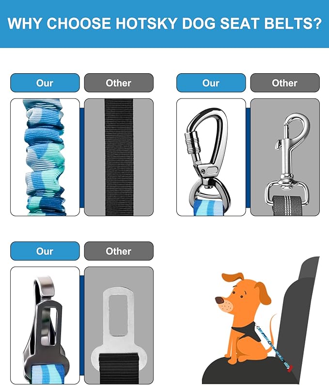Hotsky Dog Seat Belt, Adjustable Safety Seatbelt 3-in-1 Car Harness for Dogs in Car Nylon Elastic Bungee Buffer Tether with Clip Hook Latch Buckle Swivel Zinc Alloy Carabiner(Blue Camo)