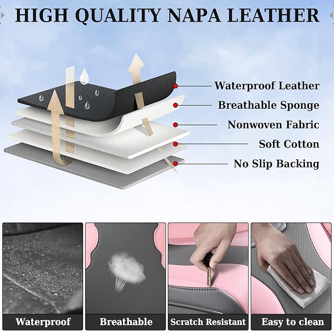 Coverado Car Seat Covers, Front Covers for Cars, Car Seat Cover Front Seats, Automotive Seat Cover, Waterproof, Leather Car Seat Cushion, Universal Interior Seat Protectors for Most Cars Black