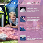 zzlamb Camping Blanket for Cold Weather,Outdoor Puffy Blanket Portable Down Alternative,Windproof Warm Cloak with Snaps,Cozy Quilt Backpacking Picnic RV Travel Plane Car Hammock Beach Climbing