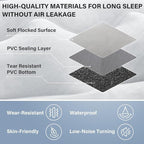 Coverado Car Air Mattress, SUV Air Mattress with Built in Wireless Pump, Comfort Flocking Travel Bed, 5-inch Height SUV Mattress Car Bed Camping, Universal Air Mattress for SUVs, Supports 660lbs