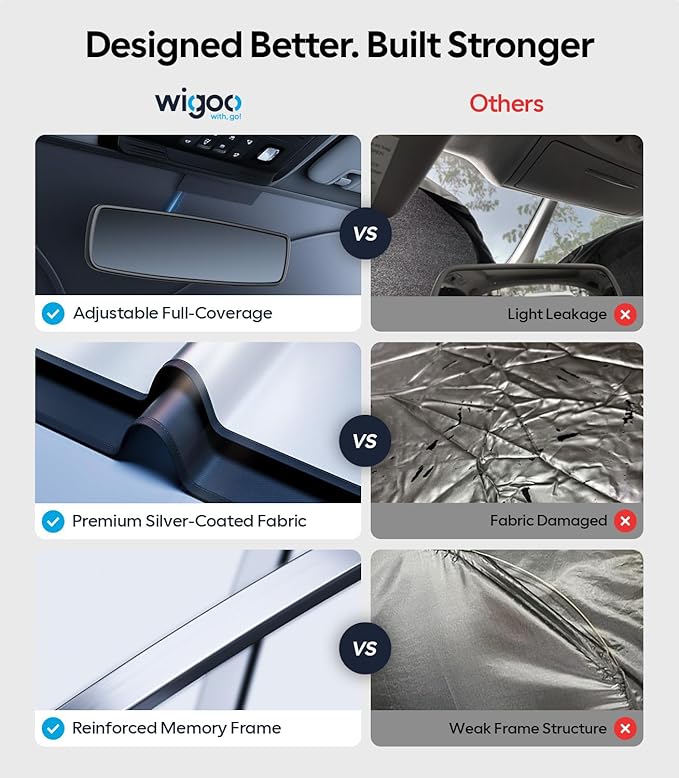 Wigoo for Honda Civic Windshield Sunshade [OEM Design, 100% Sun Blockage] Foldable Heat Insulation Sun Shade with Storage Bag, for Honda Civic (2022-2026), Silver Coating
