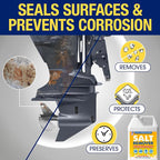 Concentrated Salt Remover Flush Kit + Corrosion Protection – Made in USA | Salt Cleaner Ideal for Boats, Cars, Marine Engine & Outboard Motor Flush, Washes Salt Away from Vehicles, & Trailers | 32 oz