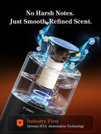 Torras Smart Car Air Freshener Diffuser CF18, Landscape Car Diffuser, Auto On/Off, 3 Modes, Ambient lights, 1100mAh Built-in Battery, Perfume Natural Fragrance, Lasts 3 Months