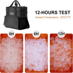TOURIT Small Soft Cooler Bag Insulated, 24/35/46-Can Lunch Cooler Bag, Ice Chest, 14.6/24/32L Leakproof & Portable Coolers for Picnic, Beach, Camping, Work, Travel, Trip